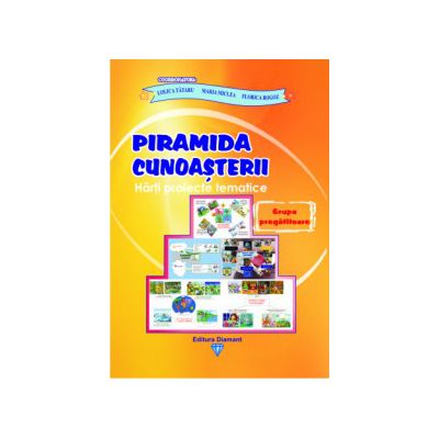 PIRAMIDA CUNOAŞTERII-HĂRŢI PROIECTE TEMATICE-GRUPA PREGĂTITOARE